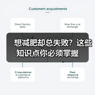 想减肥却总失败？这些知识点你必须掌握（图3）