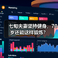 七旬夫妻坚持健身，70岁还能这样锻炼？（图2）