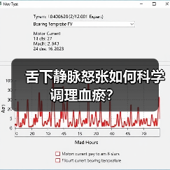 舌下静脉怒张如何科学调理血瘀？（图2）