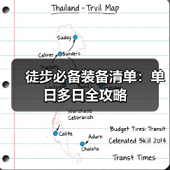 徒步必备装备清单：单日多日全攻略（图2）