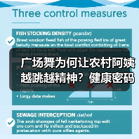 广场舞为何让农村阿姨越跳越精神？健康密码揭秘（图2）