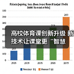 高校体育课创新升级 新技术让课堂更“智慧（图2）