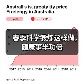 春季科学锻炼这样做，健康事半功倍（图2）