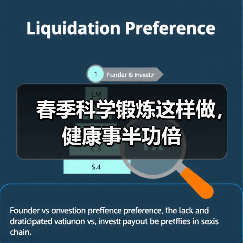 春季科学锻炼这样做，健康事半功倍（图3）