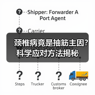 颈椎病竟是抽筋主因？科学应对方法揭秘（图4）