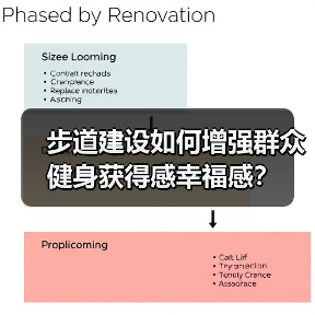 步道建设如何增强群众健身获得感幸福感？（图3）