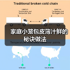 家庭小笼包皮薄汁鲜的秘诀做法(图2) 家庭小笼包皮薄汁鲜的秘诀做法(图2)