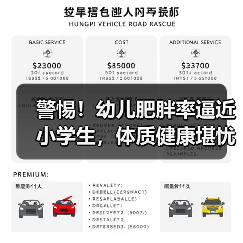 警惕!幼儿肥胖率逼近小学生,体质健康堪忧(图2) 警惕!幼儿肥胖率逼近小学生,体质健康堪忧(图2)