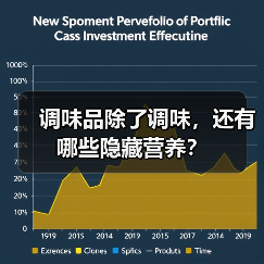调味品除了调味，还有哪些隐藏营养？（图3）
