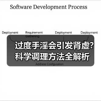 过度手淫会引发肾虚?科学调理方法全解析(图3) 过度手淫会引发肾虚?科学调理方法全解析(图3)