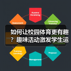 如何让校园体育更有趣？趣味活动激发学生运动热情（图3）