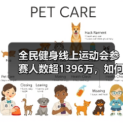 全民健身线上运动会参赛人数超1396万,如何激发全民运动热情(图1) 全民健身线上运动会参赛人数超1396万,如何激发全民运动热情(图1)