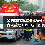 全民健身线上运动会参赛人数超1396万,如何激发全民运动热情(图4) 全民健身线上运动会参赛人数超1396万,如何激发全民运动热情(图4)