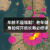 年龄不是限制!老年健身如何开启长寿必修课(图2) 年龄不是限制!老年健身如何开启长寿必修课(图2)