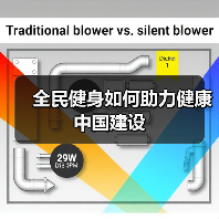 全民健身如何助力健康中国建设(图4) 全民健身如何助力健康中国建设(图4)