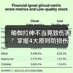瑜伽拉伸不当竟致伤害?掌握4大原则防损伤(图4) 瑜伽拉伸不当竟致伤害?掌握4大原则防损伤(图4)