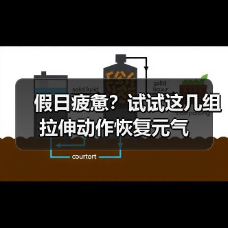 假日疲惫?试试这几组拉伸动作恢复元气(图4) 假日疲惫?试试这几组拉伸动作恢复元气(图4)