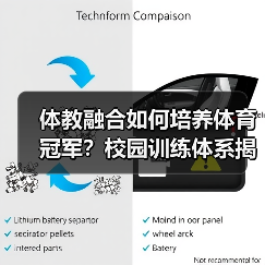 体教融合如何培养体育冠军?校园训练体系揭秘(图3) 体教融合如何培养体育冠军?校园训练体系揭秘(图3)