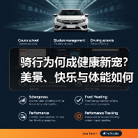 骑行为何成健康新宠?美景、快乐与体能如何兼得(图3) 骑行为何成健康新宠?美景、快乐与体能如何兼得(图3)