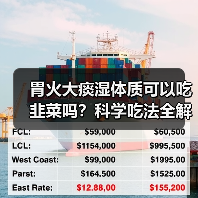 胃火大痰湿体质可以吃韭菜吗?科学吃法全解析(图4) 胃火大痰湿体质可以吃韭菜吗?科学吃法全解析(图4)