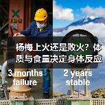 杨梅上火还是败火?体质与食量决定身体反应(图3) 杨梅上火还是败火?体质与食量决定身体反应(图3)