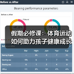 假期必修课:体育运动如何助力孩子健康成长?(图2) 假期必修课:体育运动如何助力孩子健康成长?(图2)