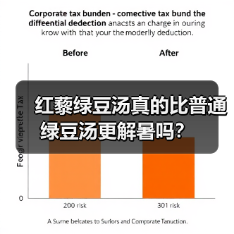 红藜绿豆汤真的比普通绿豆汤更解暑吗？