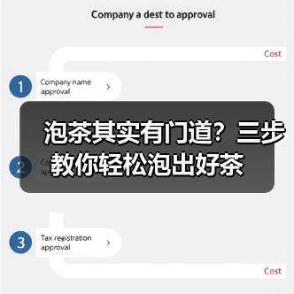 泡茶其实有门道?三步教你轻松泡出好茶(图3) 泡茶其实有门道?三步教你轻松泡出好茶(图3)
