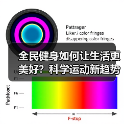 全民健身如何让生活更美好?科学运动新趋势解析(图1) 全民健身如何让生活更美好?科学运动新趋势解析(图1)