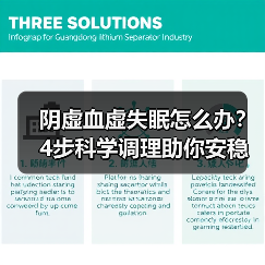 阴虚血虚失眠怎么办?4步科学调理助你安稳入睡(图3) 阴虚血虚失眠怎么办?4步科学调理助你安稳入睡(图3)