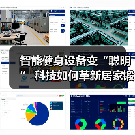 智能健身设备变“聪明” 科技如何革新居家锻炼?(图4) 智能健身设备变“聪明” 科技如何革新居家锻炼?(图4)