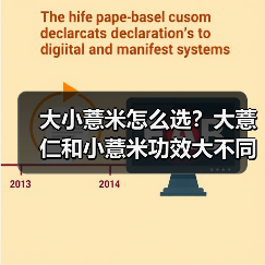 大小薏米怎么选?大薏仁和小薏米功效大不同!(图1) 大小薏米怎么选?大薏仁和小薏米功效大不同!(图1)