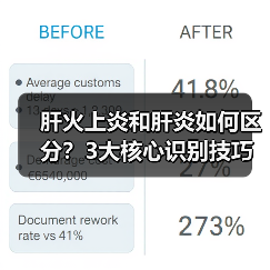 肝火上炎和肝炎如何区分?3大核心识别技巧(图1) 肝火上炎和肝炎如何区分?3大核心识别技巧(图1)