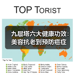 九层塔六大健康功效:美容抗老到预防癌症(图4) 九层塔六大健康功效:美容抗老到预防癌症(图4)