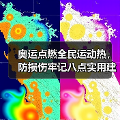 奥运点燃全民运动热，防损伤牢记八点实用建议（图3）