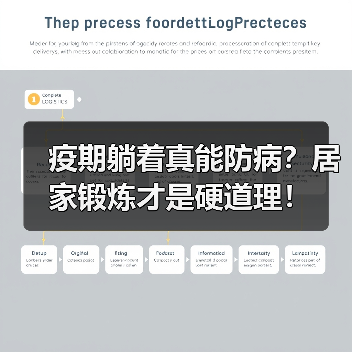 疫期躺着真能防病？居家锻炼才是硬道理！