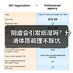阴虚会引发痰湿吗?分清体质调理不踩坑(图3) 阴虚会引发痰湿吗?分清体质调理不踩坑(图3)