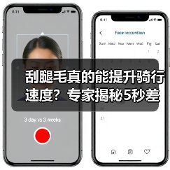 刮腿毛真的能提升骑行速度?专家揭秘5秒差距(图1) 刮腿毛真的能提升骑行速度?专家揭秘5秒差距(图1)