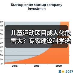 儿童运动项目成人化危害大?专家建议科学选择(图1) 儿童运动项目成人化危害大?专家建议科学选择(图1)