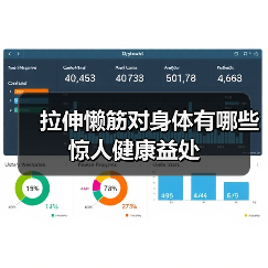 拉伸懒筋对身体有哪些惊人健康益处(图4) 拉伸懒筋对身体有哪些惊人健康益处(图4)
