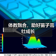 体教融合,助好苗子茁壮成长(图2) 体教融合,助好苗子茁壮成长(图2)
