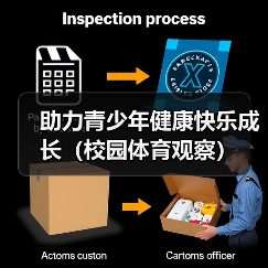 助力青少年健康快乐成长（校园体育观察）