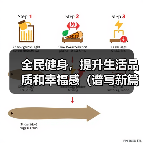 全民健身,提升生活品质和幸福感(谱写新篇章)(图1) 全民健身,提升生活品质和幸福感(谱写新篇章)(图1)