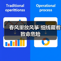 春风里放风筝 细线藏着致命危险(图2) 春风里放风筝 细线藏着致命危险(图2)