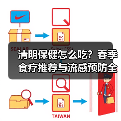 清明保健怎么吃？春季食疗推荐与流感预防全攻略（图1）