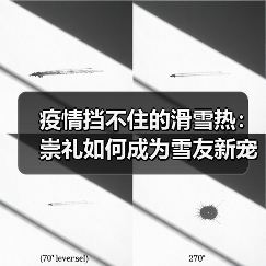 疫情挡不住的滑雪热:崇礼如何成为雪友新宠?(图3) 疫情挡不住的滑雪热:崇礼如何成为雪友新宠?(图3)