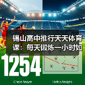 锡山高中推行天天体育课:每天锻炼一小时如何改变学生未来?(图1) 锡山高中推行天天体育课:每天锻炼一小时如何改变学生未来?(图1)