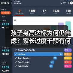 孩子身高达标为何仍焦虑?家长过度干预有何隐患(图1) 孩子身高达标为何仍焦虑?家长过度干预有何隐患(图1)