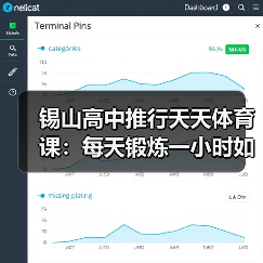 锡山高中推行天天体育课:每天锻炼一小时如何改变学生未来?(图3) 锡山高中推行天天体育课:每天锻炼一小时如何改变学生未来?(图3)