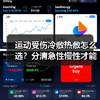 运动受伤冷敷热敷怎么选?分清急性慢性才能正确处理(图2) 运动受伤冷敷热敷怎么选?分清急性慢性才能正确处理(图2)